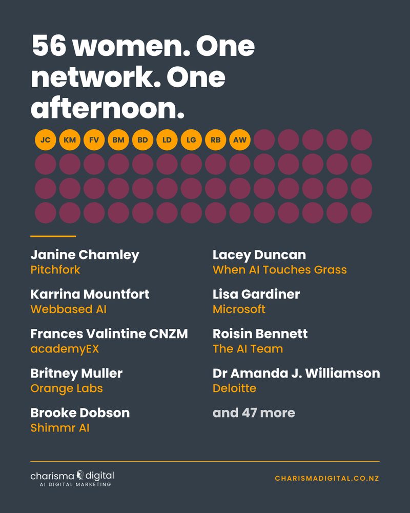 Slide 5 of 9. 56 women. One network. One afternoon. Nine of them named, and 47 more.